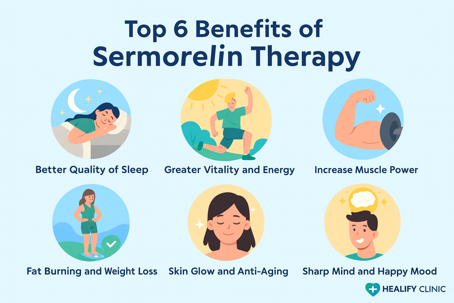 Top 6 Benefits of Sermorelin Therapy