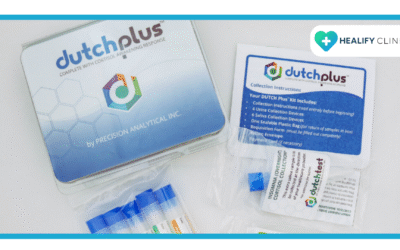 How Much Does the DUTCH Hormone Test Cost?